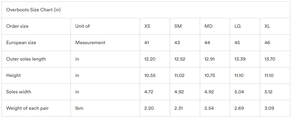 MIRA Combat-Boots CBRN Overboots Model S | No Tax!